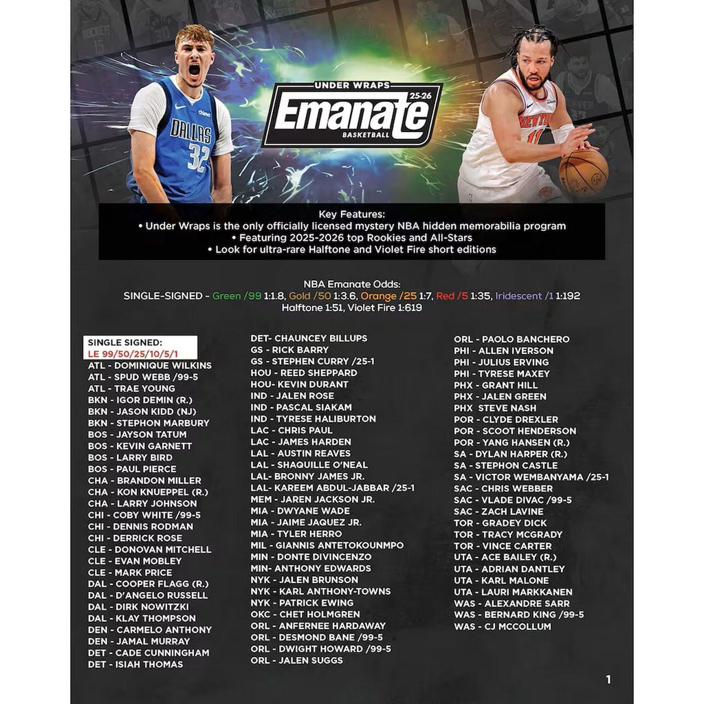 2025-26 Under Wraps Emanate Auto NBA Mystery Box