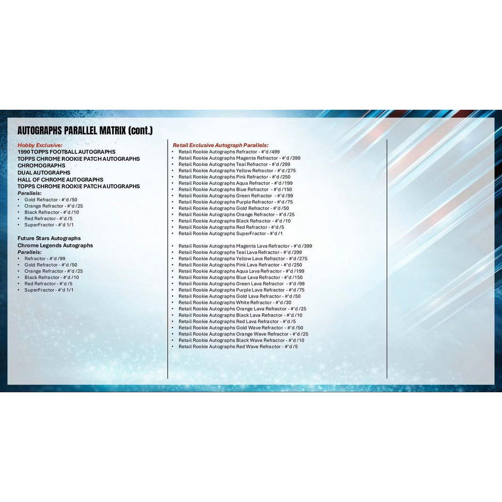 2025 Topps Chrome Football Jumbo Box