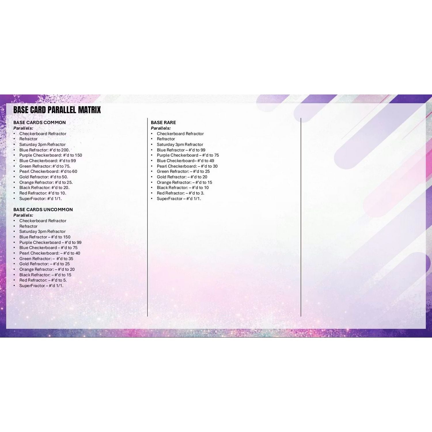 2026 Topps Finest Premier League EPL Soccer Hobby Box