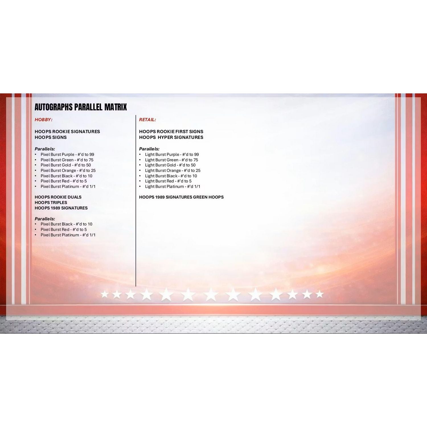 2025-26 Topps NBA Hoops Basketball Hobby Box