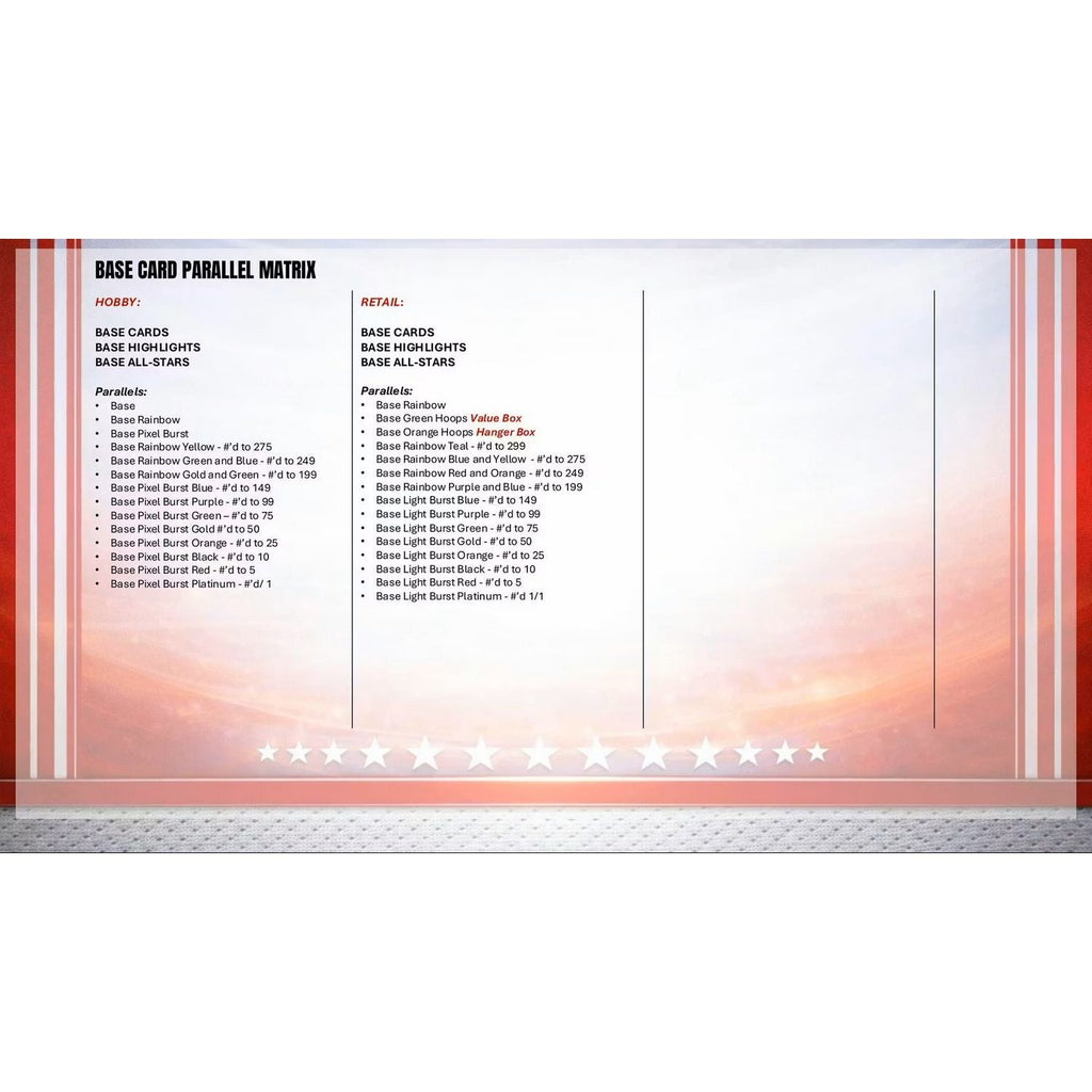 2025-26 Topps NBA Hoops Basketball Jumbo Box