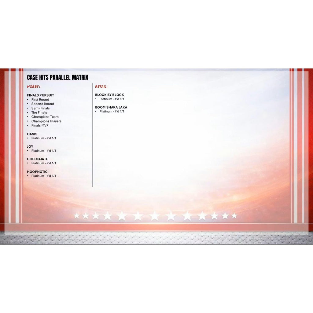 2025-26 Topps NBA Hoops Basketball Hobby Box
