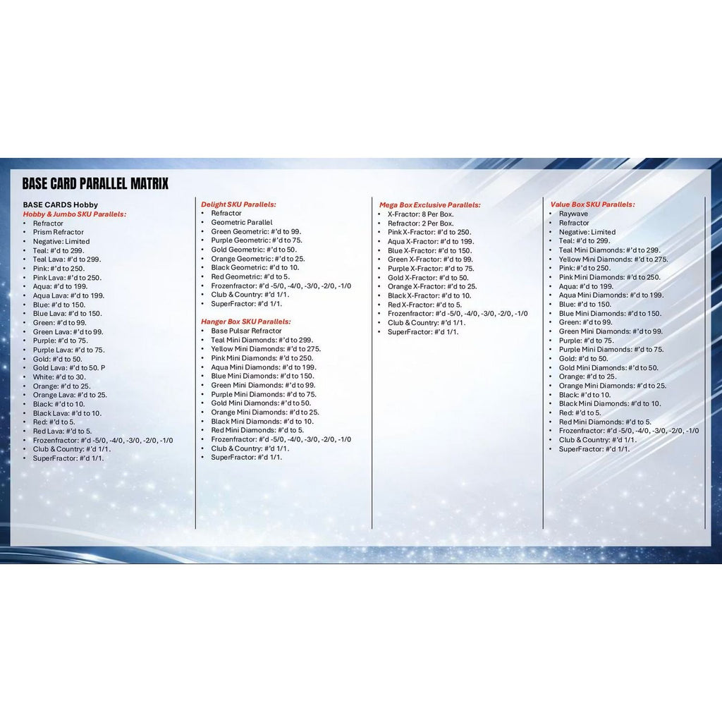 2025-26 Topps Chrome UEFA Club Competitions Soccer Breaker’s Delight 6-Box Case
