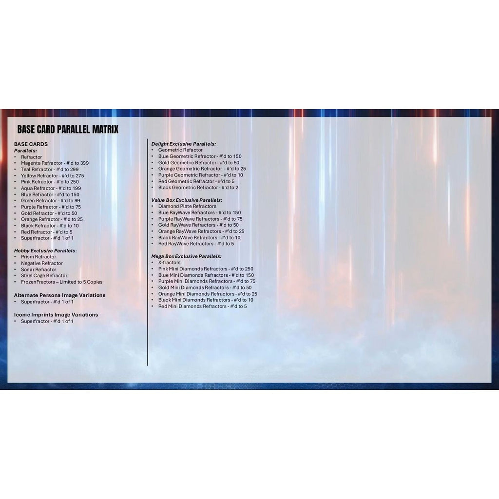 2026 Topps Chrome WWE Hobby Box