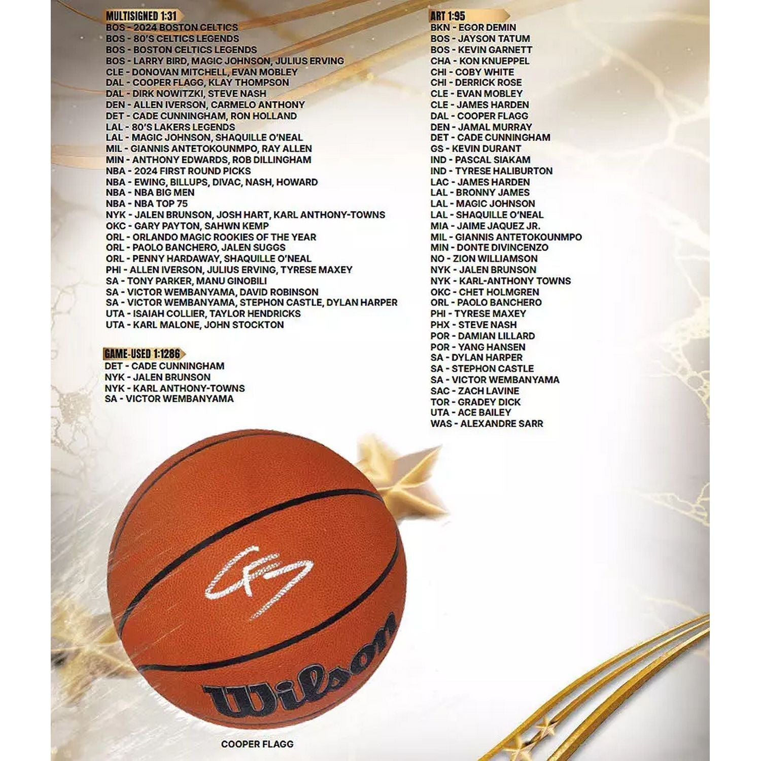 2026 Fanatics Under Wraps Autographed Mystery Basketball