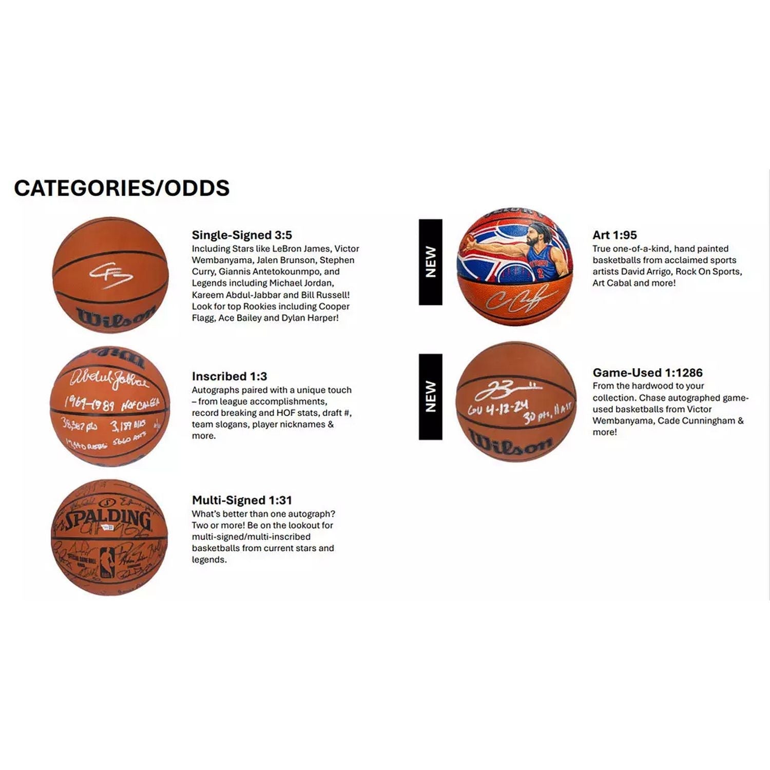 2026 Fanatics Under Wraps Autographed Mystery Basketball