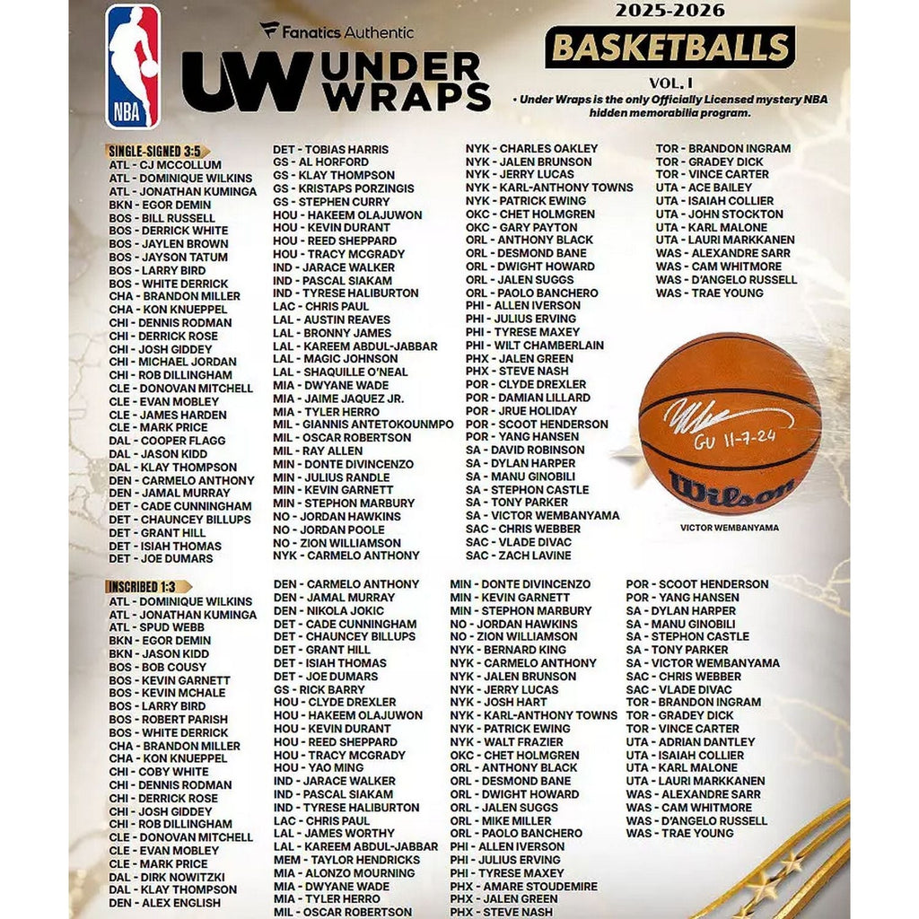 2026 Fanatics Under Wraps Autographed Mystery Basketball