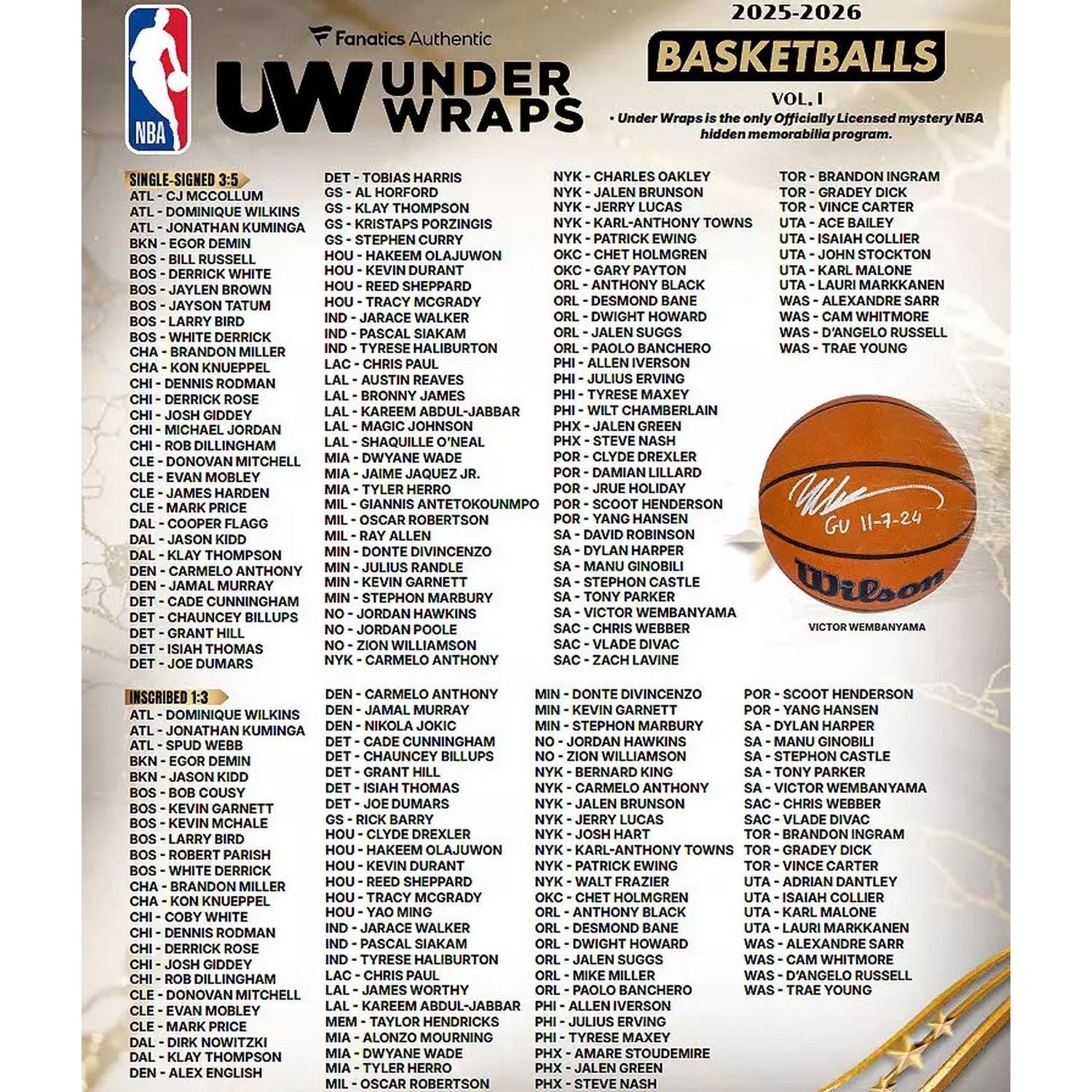 2026 Fanatics Under Wraps Autographed Mystery Basketball