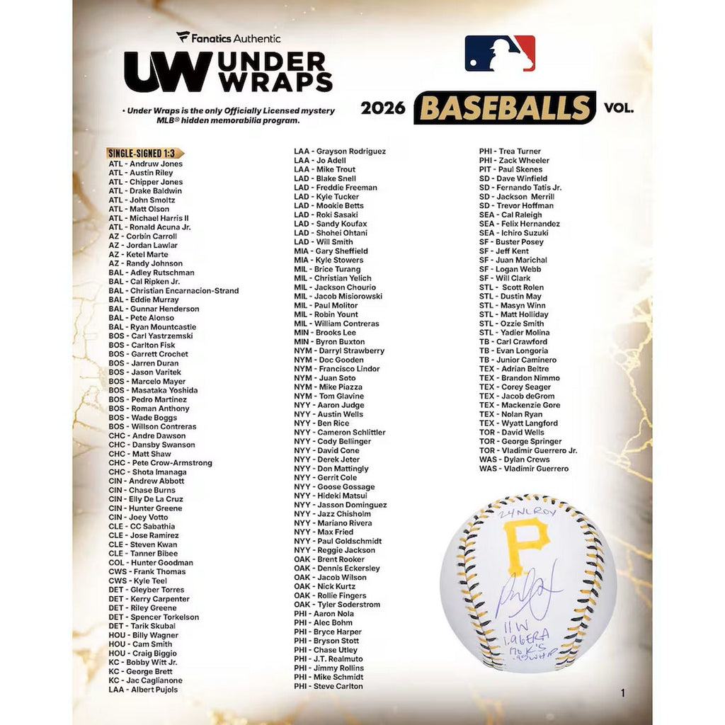 2026 Fanatics Under Wraps Autographed Mystery Baseball