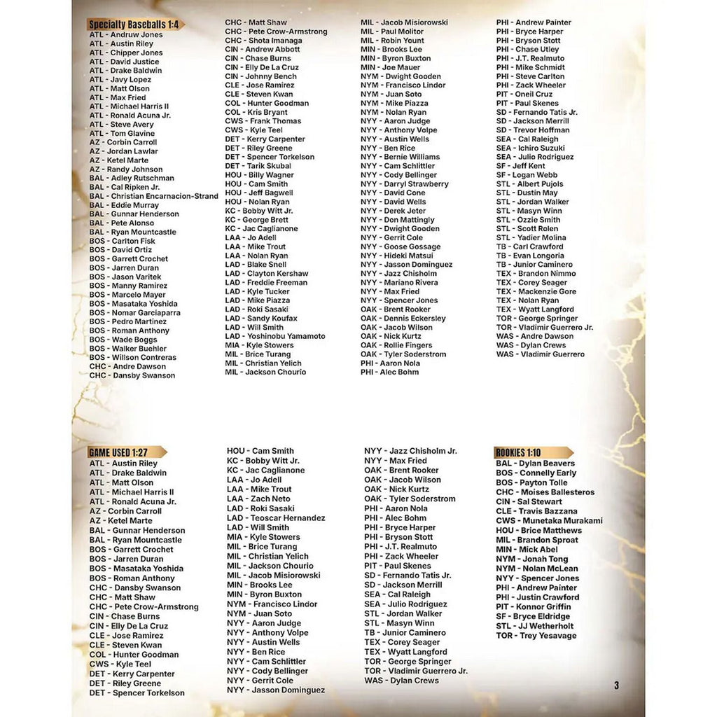 2026 Fanatics Under Wraps Autographed Mystery Baseball
