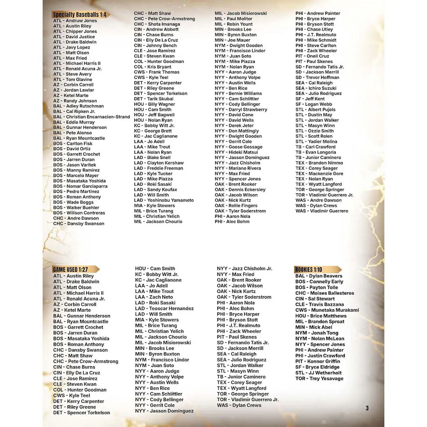 2026 Fanatics Under Wraps Autographed Mystery Baseball