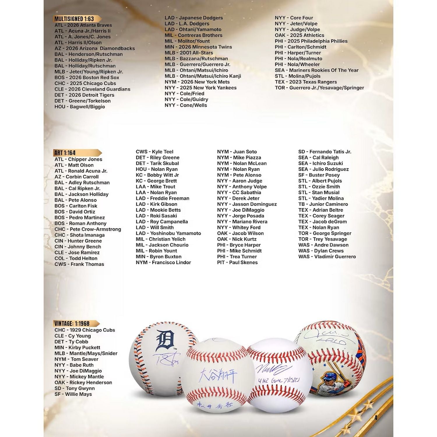 2026 Fanatics Under Wraps Autographed Mystery Baseball