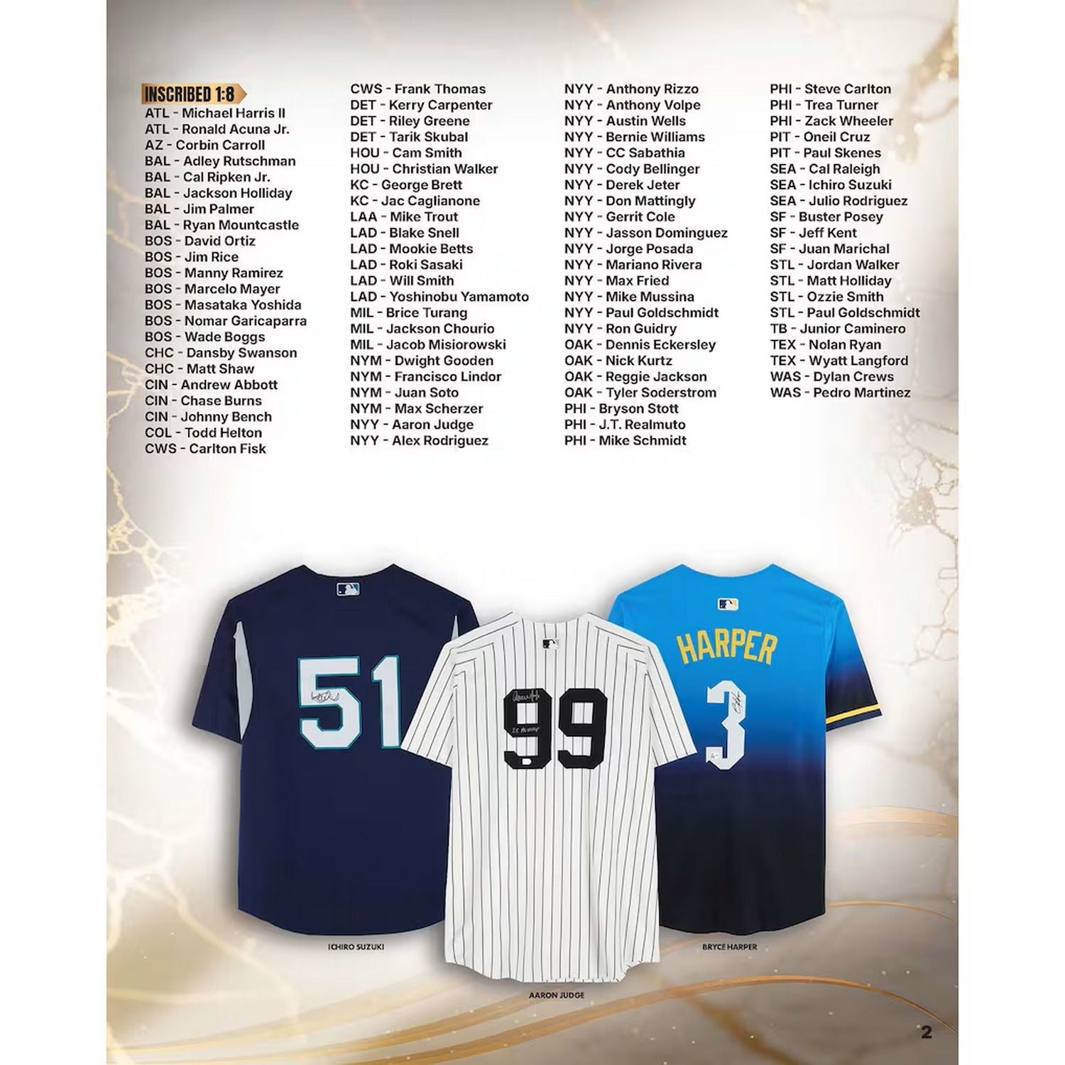 2026 Under Wraps Autographed MLB Jerseys Vol. I Mystery Box