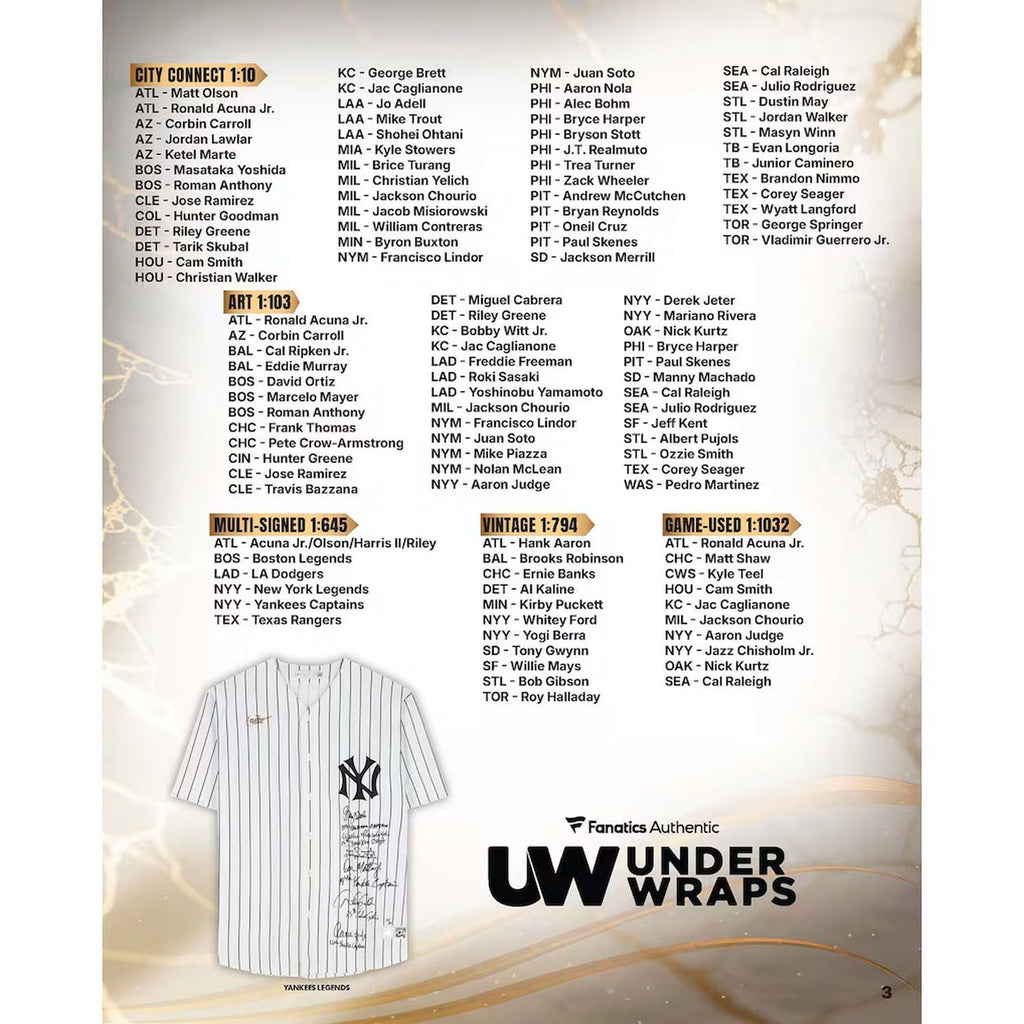 2026 Under Wraps Autographed MLB Jerseys Vol. I Mystery Box