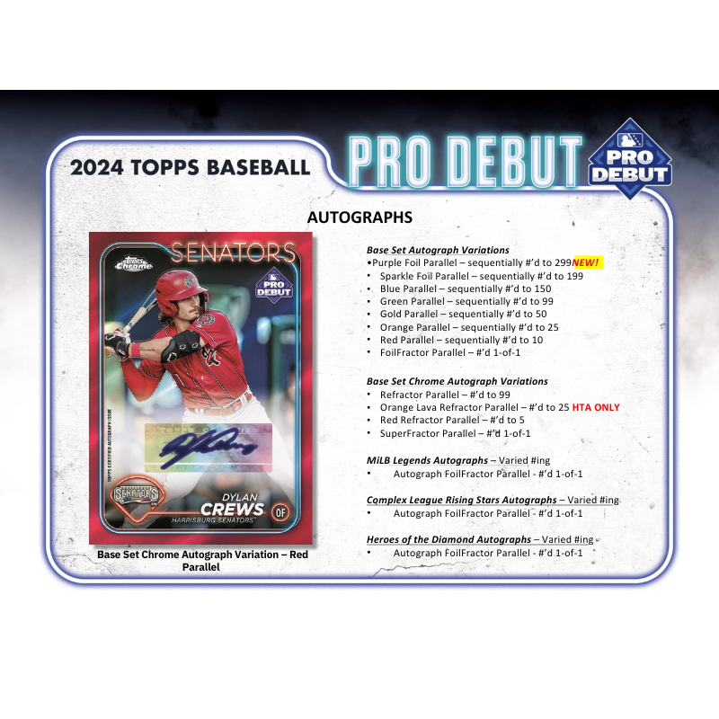 2024 Topps Pro Debut Baseball Hobby Jumbo 8 Box Case