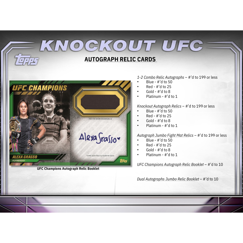 2024 Topps UFC Knockout Hobby 8 Box Case