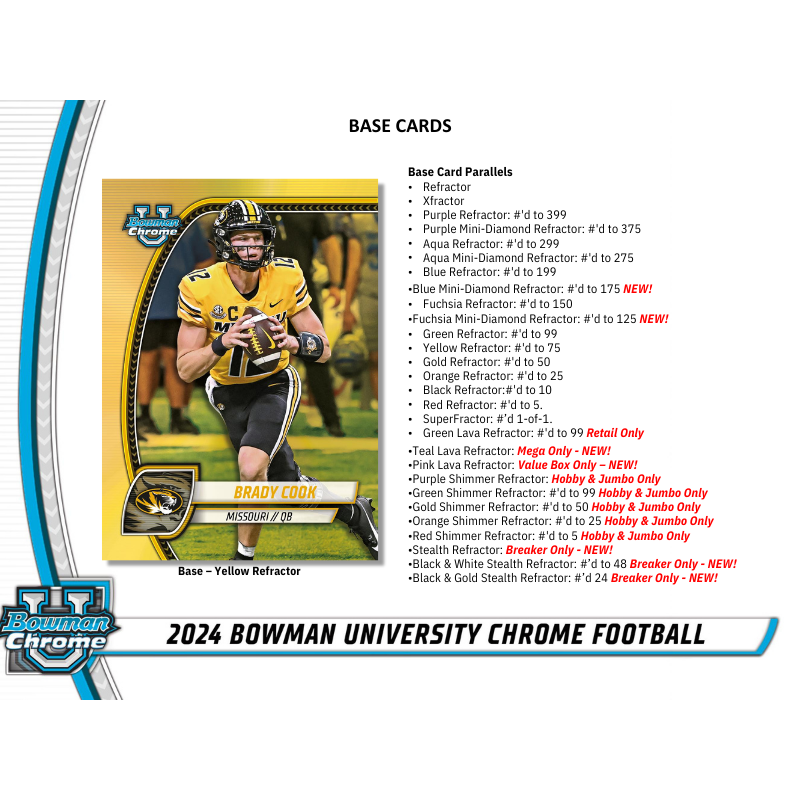 2024 Bowman University Chrome Football Breaker's Delight Case