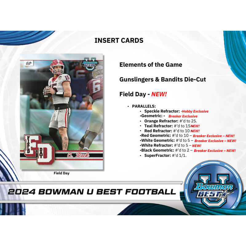 2024 Bowman University Best Football Breaker's Delight Box