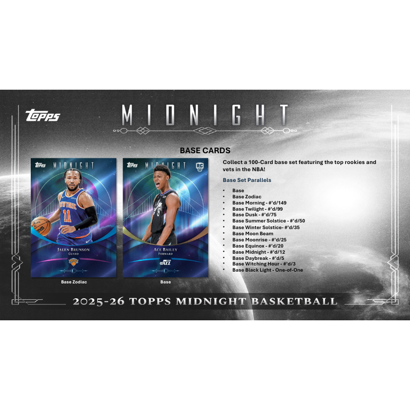 2025/26 Topps Midnight Basketball Hobby 8 Box Case